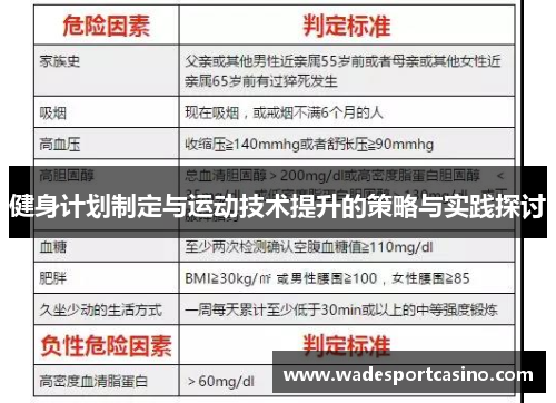 健身计划制定与运动技术提升的策略与实践探讨