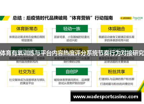 体育有氧训练与平台内容热度评分系统节奏行为对接研究