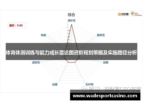 体育体测训练与能力成长雷达图进阶规划策略及实施路径分析