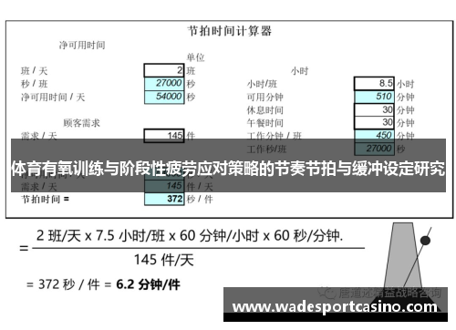 体育有氧训练与阶段性疲劳应对策略的节奏节拍与缓冲设定研究