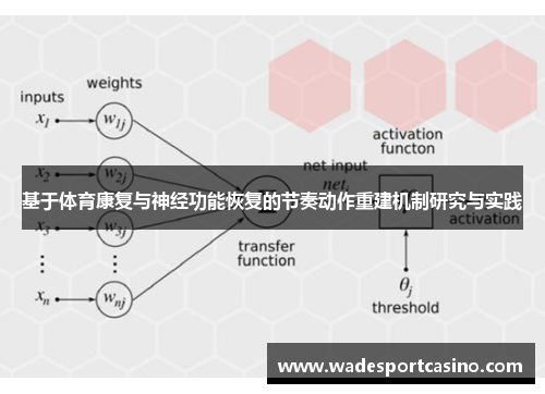 基于体育康复与神经功能恢复的节奏动作重建机制研究与实践